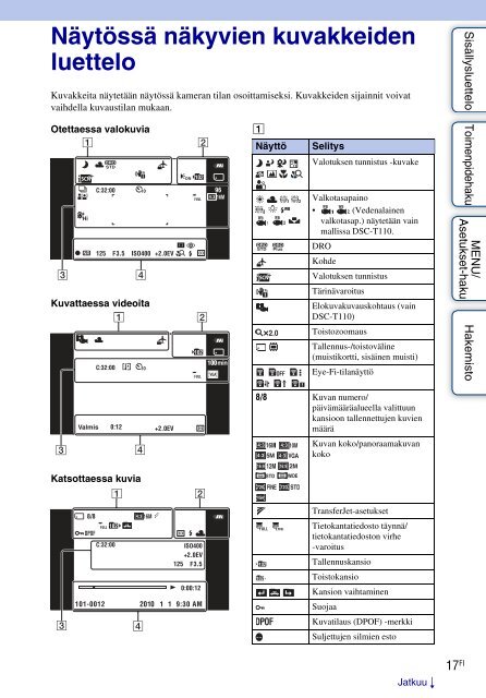 Sony DSC-T110 - DSC-T110 Istruzioni per l'uso Finlandese