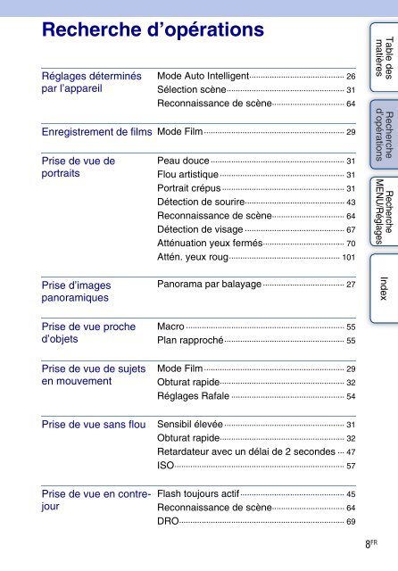 Sony DSC-T110 - DSC-T110 Istruzioni per l'uso Francese