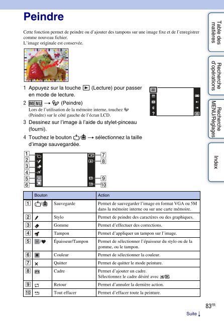 Sony DSC-T110 - DSC-T110 Istruzioni per l'uso Francese