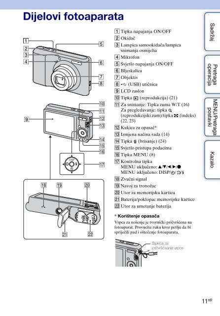 Sony DSC-S2000 - DSC-S2000 Istruzioni per l'uso Croato