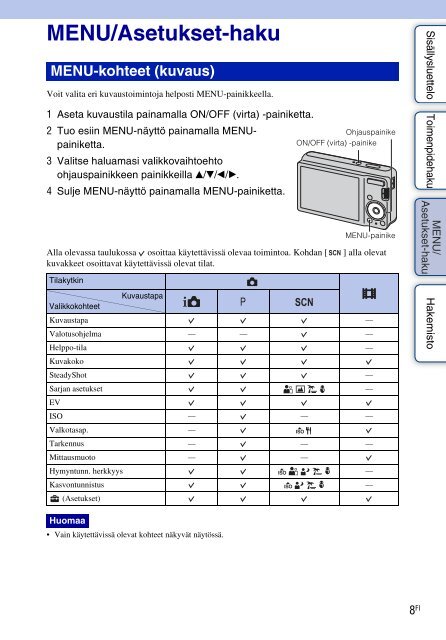 Sony DSC-S2000 - DSC-S2000 Istruzioni per l'uso Finlandese