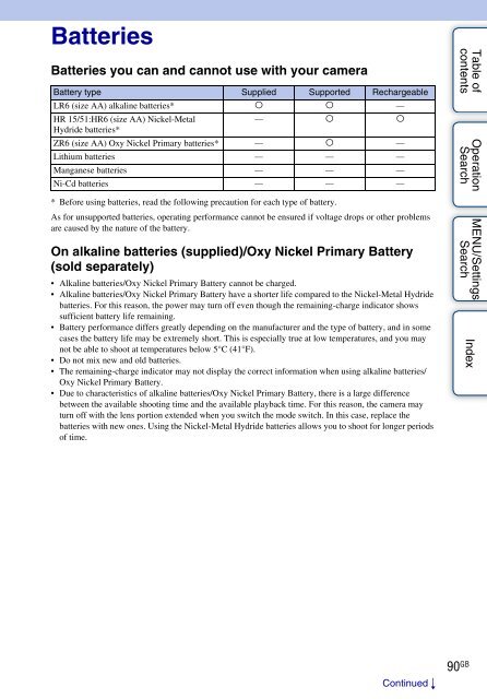 Sony DSC-S2000 - DSC-S2000 Istruzioni per l'uso Inglese