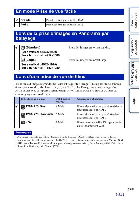 Sony DSC-WX1 - DSC-WX1 Istruzioni per l'uso Francese