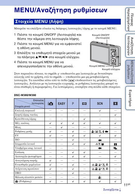 Sony DSC-W350D - DSC-W350D Istruzioni per l'uso Greco