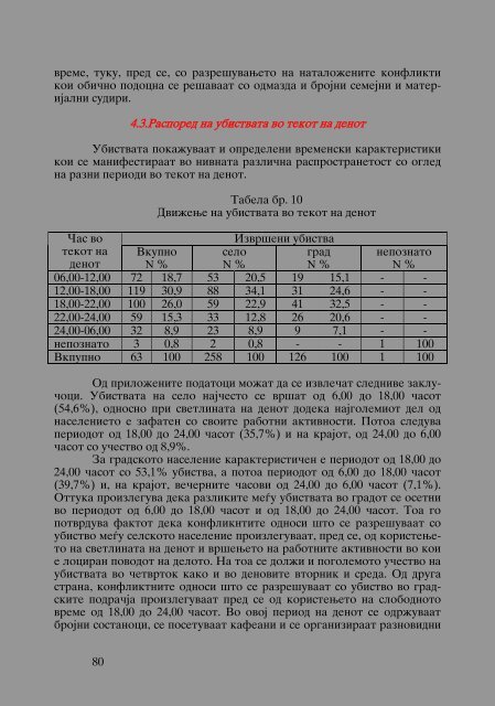 Zoran Sulejmanov - Ubistvata vo Makedonija  (p.295)