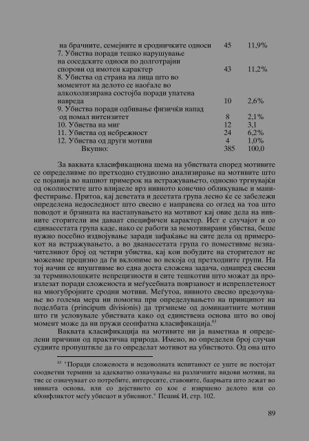 Zoran Sulejmanov - Ubistvata vo Makedonija  (p.295)