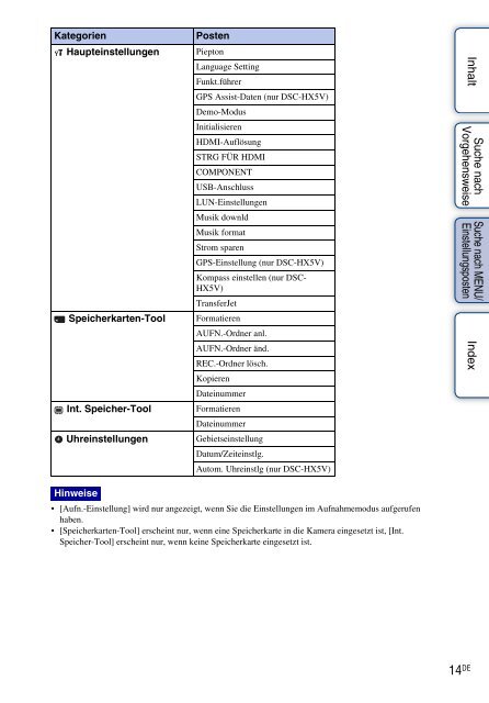 Sony DSC-HX5V - DSC-HX5V Istruzioni per l'uso Tedesco