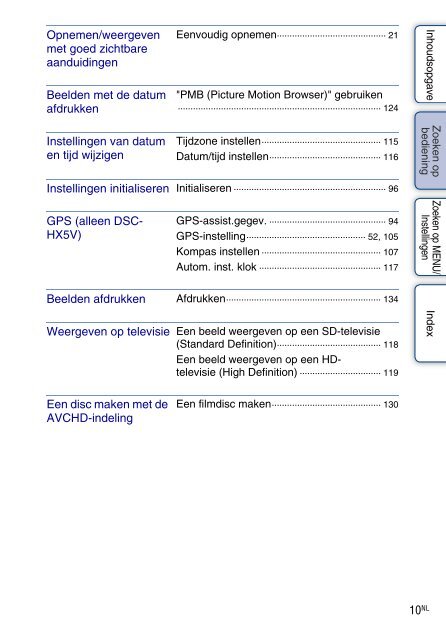 Sony DSC-HX5V - DSC-HX5V Istruzioni per l'uso Olandese