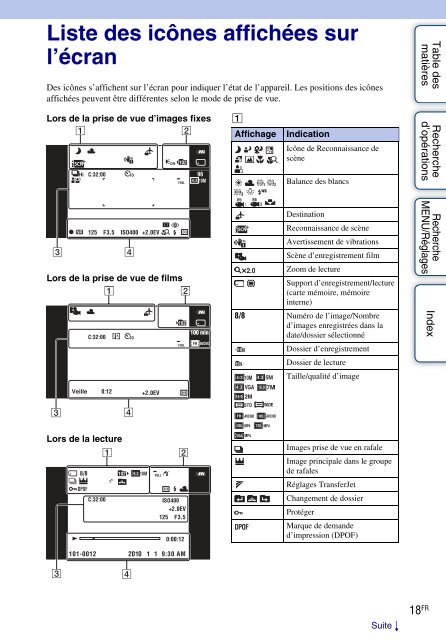 Sony DSC-TX7 - DSC-TX7 Istruzioni per l'uso Francese