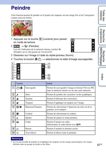 Sony DSC-TX7 - DSC-TX7 Istruzioni per l'uso Francese