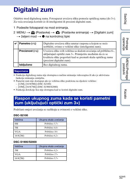 Sony DSC-S1900 - DSC-S1900 Istruzioni per l'uso Croato