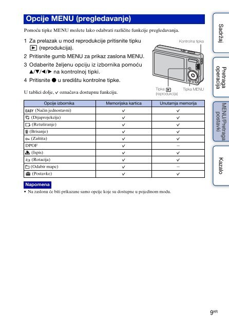 Sony DSC-S1900 - DSC-S1900 Istruzioni per l'uso Croato