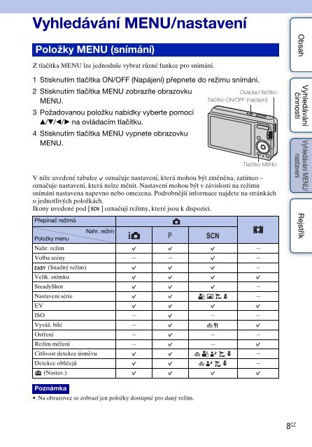 Sony DSC-S1900 - DSC-S1900 Istruzioni per l'uso Ceco