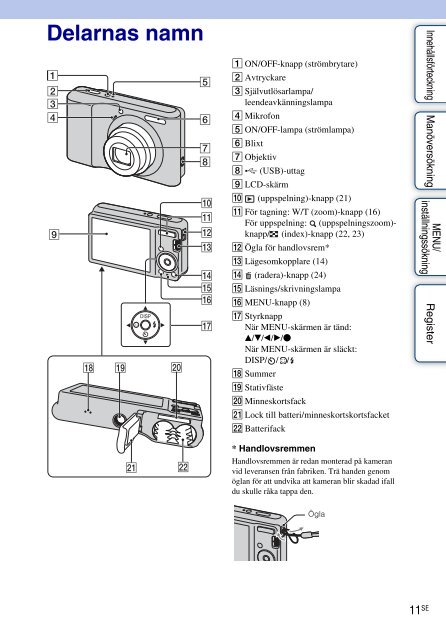 Sony DSC-S1900 - DSC-S1900 Istruzioni per l'uso Svedese