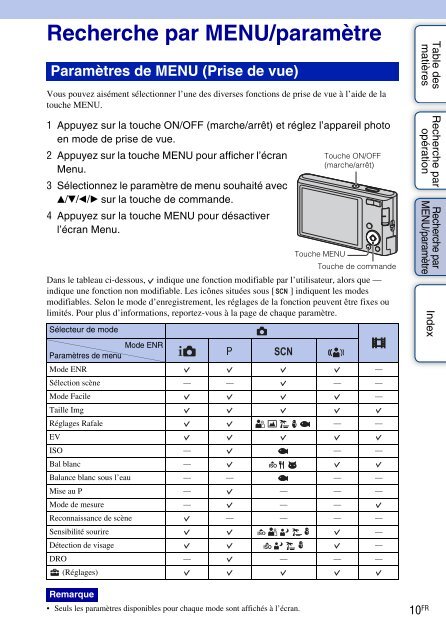 Sony DSC-W320 - DSC-W320 Istruzioni per l'uso Francese