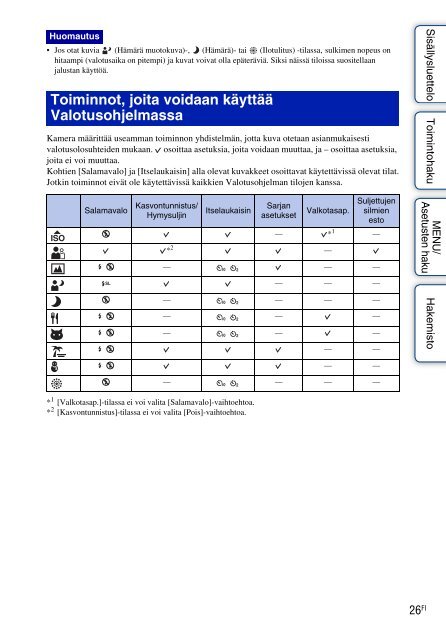 Sony DSC-W370 - DSC-W370 Istruzioni per l'uso Finlandese