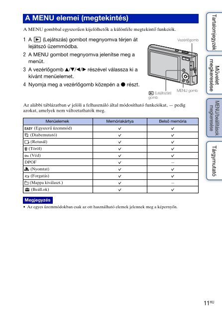 Sony DSC-W320 - DSC-W320 Istruzioni per l'uso Ungherese