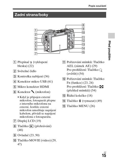 Sony DSC-RX1R - DSC-RX1R Istruzioni per l'uso Ceco