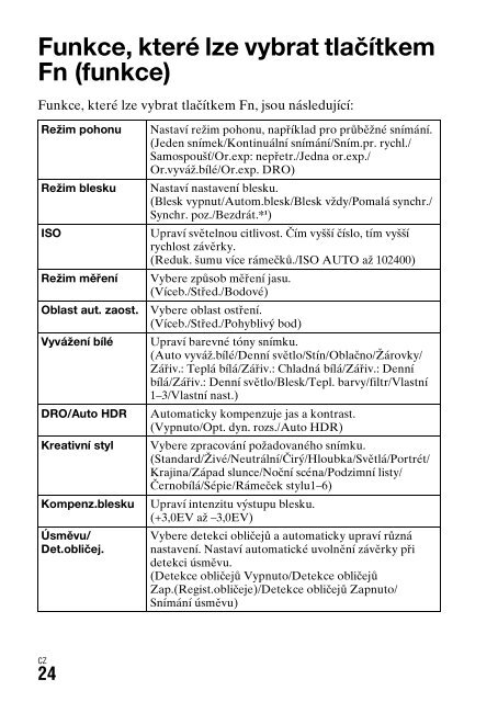 Sony DSC-RX1R - DSC-RX1R Istruzioni per l'uso Ceco