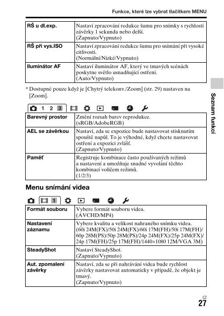 Sony DSC-RX1R - DSC-RX1R Istruzioni per l'uso Ceco