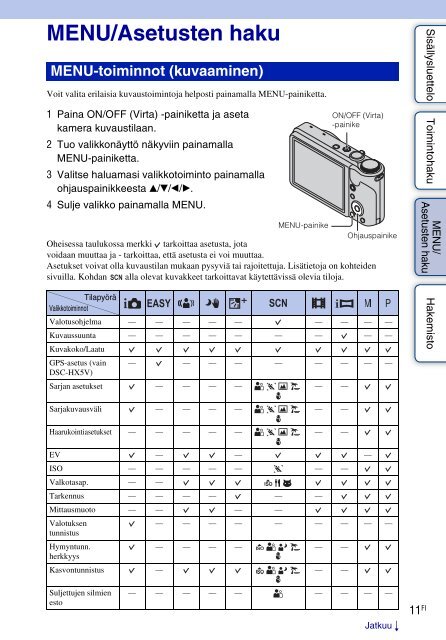 Sony DSC-HX5 - DSC-HX5 Istruzioni per l'uso Finlandese