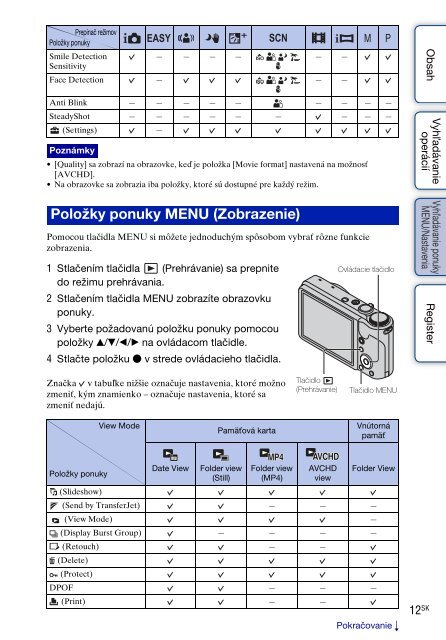 Sony DSC-HX5 - DSC-HX5 Istruzioni per l'uso Slovacco