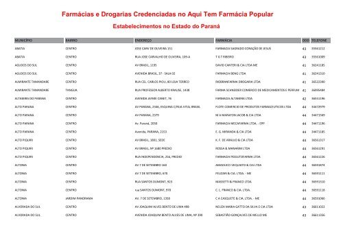 Farmácias Nissei - 73, UNIAO DA VITORIA