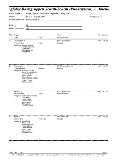 Rangfolge Gruppen-Voltigier-Prf. Juniorteam - AGPV