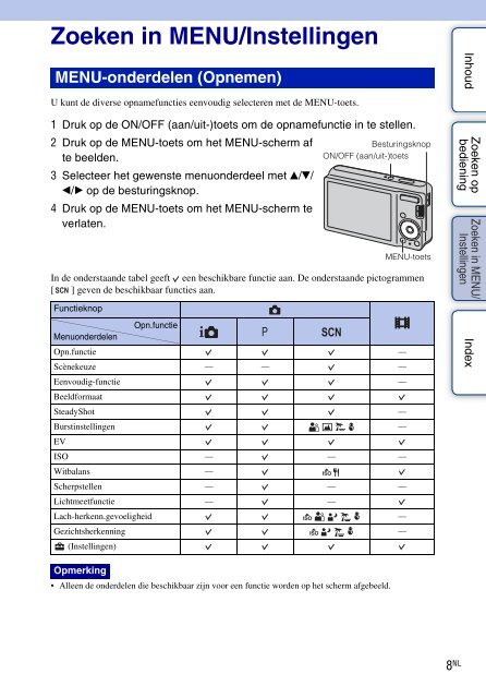 Sony DSC-S2100 - DSC-S2100 Istruzioni per l'uso Olandese