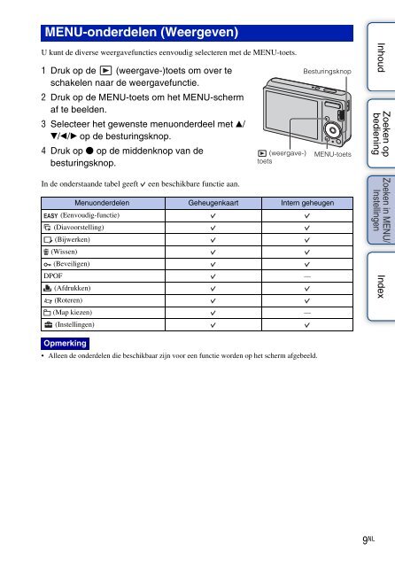 Sony DSC-S2100 - DSC-S2100 Istruzioni per l'uso Olandese