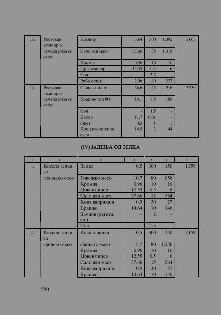 Zoran Sulejmanov - Penitencijarni ustanovi vo Makedonija (p.717)