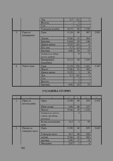 Zoran Sulejmanov - Penitencijarni ustanovi vo Makedonija (p.717)