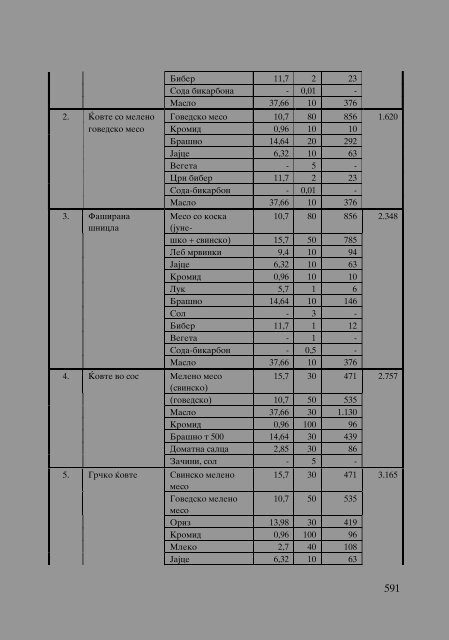 Zoran Sulejmanov - Penitencijarni ustanovi vo Makedonija (p.717)