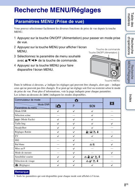 Sony DSC-S2100 - DSC-S2100 Istruzioni per l'uso Francese