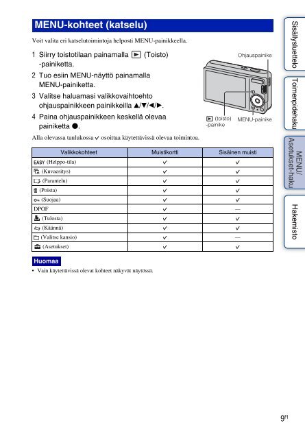 Sony DSC-S2100 - DSC-S2100 Istruzioni per l'uso Finlandese