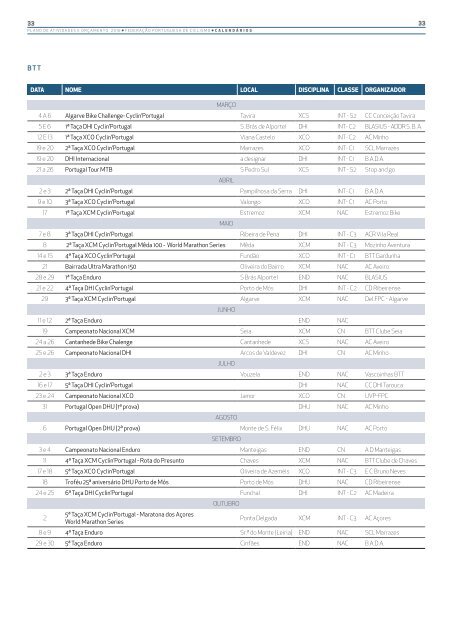 PLANO DE ATIVIDADES E ORÇAMENTO