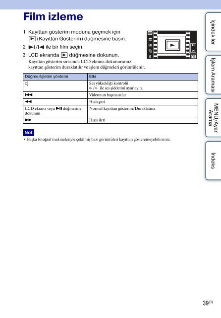 Sony DSC-TX5 - DSC-TX5 Istruzioni per l'uso Turco