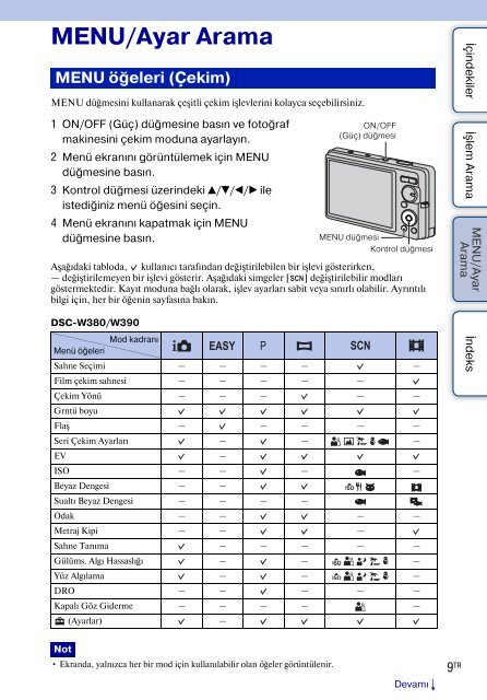 Sony DSC-W380 - DSC-W380 Istruzioni per l'uso Turco