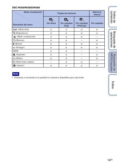 Sony DSC-W380 - DSC-W380 Istruzioni per l'uso Spagnolo