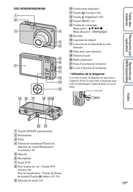 Sony DSC-W380 - DSC-W380 Istruzioni per l'uso Francese