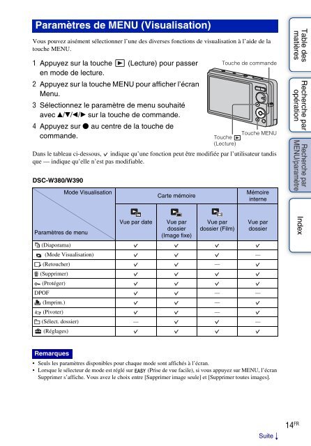 Sony DSC-W350 - DSC-W350 Istruzioni per l'uso Francese