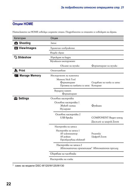 Sony DSC-W115 - DSC-W115 Istruzioni per l'uso Bulgaro