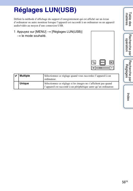 Sony MHS-TS22 - MHS-TS22 Istruzioni per l'uso Francese