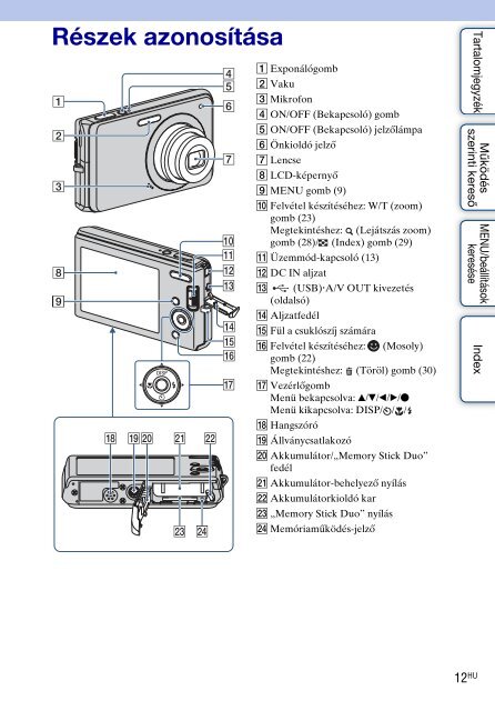 Sony DSC-W180 - DSC-W180 Istruzioni per l'uso Ungherese