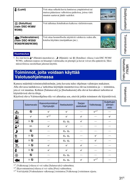 Sony DSC-W360 - DSC-W360 Istruzioni per l'uso Finlandese