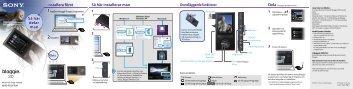 Sony MHS-FS3K - MHS-FS3K Istruzioni per l'uso Svedese