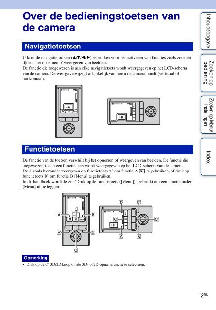 Sony MHS-FS3 - MHS-FS3 Istruzioni per l'uso Olandese