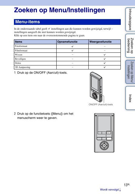 Sony MHS-FS3 - MHS-FS3 Istruzioni per l'uso Olandese