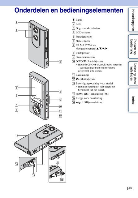 Sony MHS-FS3 - MHS-FS3 Istruzioni per l'uso Olandese