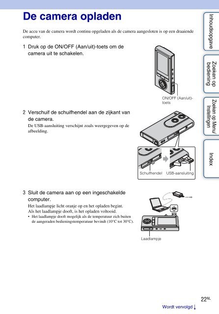 Sony MHS-FS3 - MHS-FS3 Istruzioni per l'uso Olandese